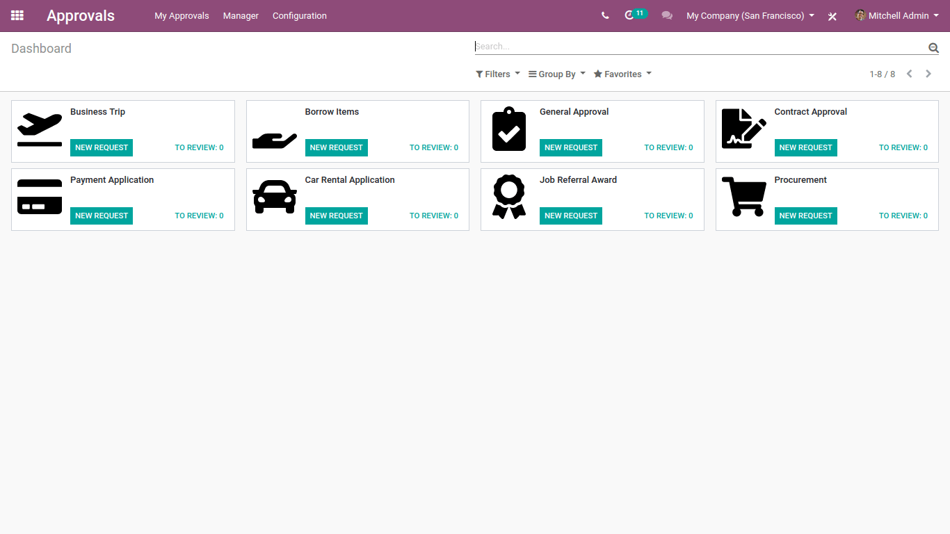 Dashboard of odoo approval module