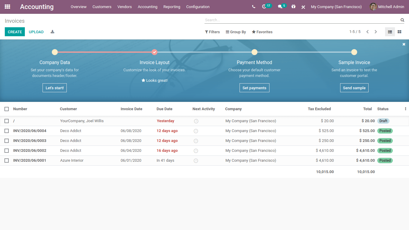 Invoice List View odoo accounting odoo 14